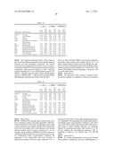 MICROORGANISMS FOR THE PRODUCTION OF METHACRYLIC ACID diagram and image