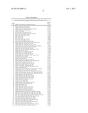 MICROORGANISMS FOR THE PRODUCTION OF METHACRYLIC ACID diagram and image