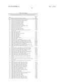 MICROORGANISMS FOR THE PRODUCTION OF METHACRYLIC ACID diagram and image