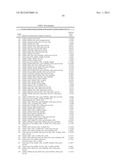 MICROORGANISMS FOR THE PRODUCTION OF METHACRYLIC ACID diagram and image