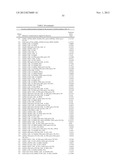 MICROORGANISMS FOR THE PRODUCTION OF METHACRYLIC ACID diagram and image