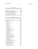 MICROORGANISMS FOR THE PRODUCTION OF METHACRYLIC ACID diagram and image