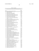 MICROORGANISMS FOR THE PRODUCTION OF METHACRYLIC ACID diagram and image