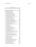 MICROORGANISMS FOR THE PRODUCTION OF METHACRYLIC ACID diagram and image