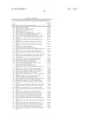 MICROORGANISMS FOR THE PRODUCTION OF METHACRYLIC ACID diagram and image