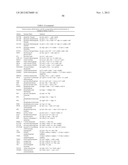 MICROORGANISMS FOR THE PRODUCTION OF METHACRYLIC ACID diagram and image