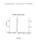 Multivalent Immunoglobulin-Based Bioactive Assemblies diagram and image