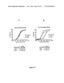 Multivalent Immunoglobulin-Based Bioactive Assemblies diagram and image