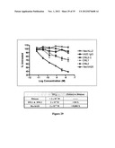 Multivalent Immunoglobulin-Based Bioactive Assemblies diagram and image