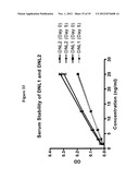 Multivalent Immunoglobulin-Based Bioactive Assemblies diagram and image