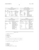 Multivalent Immunoglobulin-Based Bioactive Assemblies diagram and image