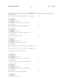 Multivalent Immunoglobulin-Based Bioactive Assemblies diagram and image