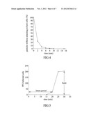 PHAGE OF ACINETOBACTER BAUMANNII diagram and image