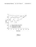 PHAGE OF ACINETOBACTER BAUMANNII diagram and image