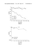 PHAGE OF ACINETOBACTER BAUMANNII diagram and image