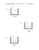 SYNTHETIC SURFACES FOR CULTURING STEM CELL DERIVED CARDIOMYOCYTES diagram and image