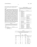 SYNTHETIC SURFACES FOR CULTURING STEM CELL DERIVED CARDIOMYOCYTES diagram and image