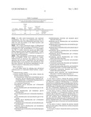 SYNTHETIC SURFACES FOR CULTURING STEM CELL DERIVED CARDIOMYOCYTES diagram and image