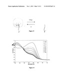 Intelligent Pigments and Plastics diagram and image