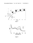 Intelligent Pigments and Plastics diagram and image