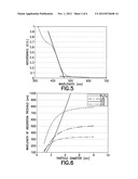 ELECTROSTATICALLY STABILIZED METAL SULFIDE NANOPARTICLES FOR COLORIMETRIC     MEASUREMENT OF HYDROGEN SULFIDE diagram and image