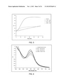 THIOL DETECTION diagram and image