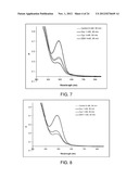 THIOL DETECTION diagram and image