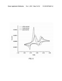 THIOL DETECTION diagram and image