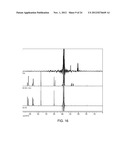 THIOL DETECTION diagram and image