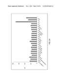 THIOL DETECTION diagram and image