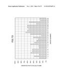 SEMICONDUCTOR DEVICE AND MANUFACTURING METHOD THEREOF diagram and image