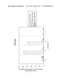 SEMICONDUCTOR DEVICE AND MANUFACTURING METHOD THEREOF diagram and image