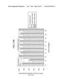 SEMICONDUCTOR DEVICE AND MANUFACTURING METHOD THEREOF diagram and image