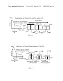 EDDY CURRENT MONITORING OF METAL FEATURES diagram and image