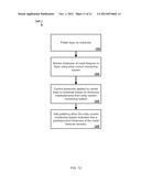 EDDY CURRENT MONITORING OF METAL FEATURES diagram and image