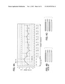 MANUFACTURING METHOD OF SEMICONDUCTOR DEVICE AND APPARATUS FOR     MANUFACTURING SEMICONDUCTOR DEVICE diagram and image