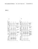 SUBSTRATE PROCESSING APPARATUS AND METHOD FOR MANUFACTURING SEMICONDUCTOR     DEVICE diagram and image