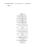 SUBSTRATE PROCESSING APPARATUS AND METHOD FOR MANUFACTURING SEMICONDUCTOR     DEVICE diagram and image