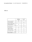 SUBSTRATE PROCESSING APPARATUS AND METHOD FOR MANUFACTURING SEMICONDUCTOR     DEVICE diagram and image