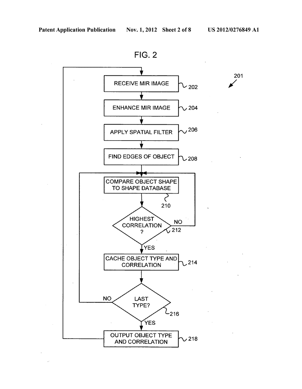 Adaptive control of a personal electronic device responsive to a     micro-impulse radar - diagram, schematic, and image 03