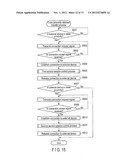 ELECTRONIC APPARATUS AND COMMUNICATION CONTROL METHOD diagram and image