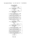 ELECTRONIC APPARATUS AND COMMUNICATION CONTROL METHOD diagram and image