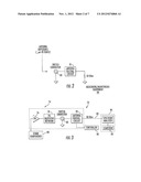 SYSTEM AND METHOD OF MEASURING TOTAL RADIATED POWER FROM MOBILE WIRELESS     COMMUNICATIONS DEVICE diagram and image