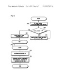 INITIAL ACCESS METHOD AND APPARATUS OF USER EQUIPMENT USING POWER     REDUCTION REQUEST IN HETEROGENEOUS NETWORK diagram and image