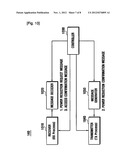 INITIAL ACCESS METHOD AND APPARATUS OF USER EQUIPMENT USING POWER     REDUCTION REQUEST IN HETEROGENEOUS NETWORK diagram and image