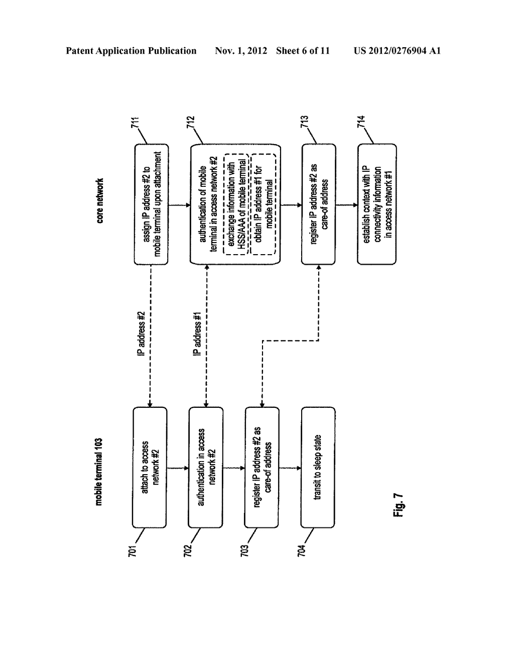 SLEEP-STATE FOR MOBILE TERMINAL AND SERVICE INITIATION FOR MOBILE     TERMINALS IN SLEEP-STATE - diagram, schematic, and image 07