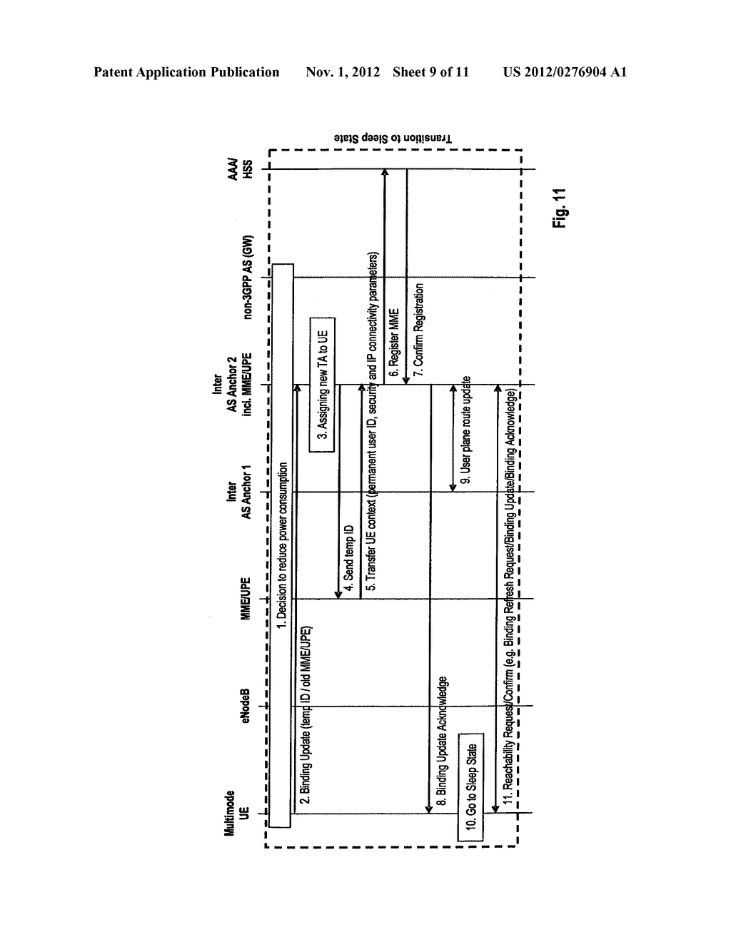 SLEEP-STATE FOR MOBILE TERMINAL AND SERVICE INITIATION FOR MOBILE     TERMINALS IN SLEEP-STATE - diagram, schematic, and image 10