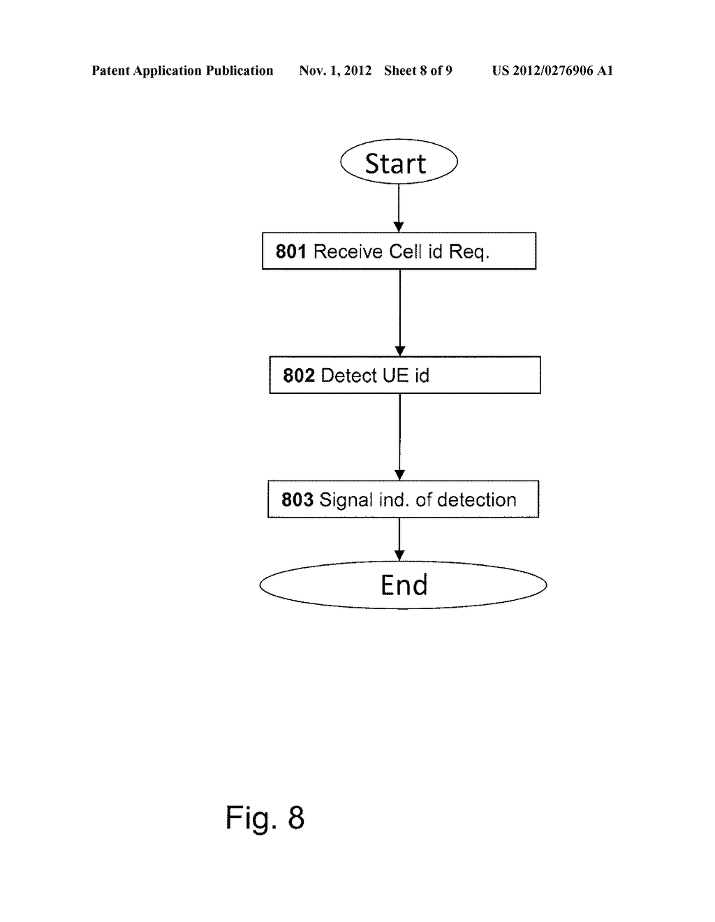 METHODS AND ARRANGEMENTS FOR CELL IDENTIFICATION IN A RADIO NETWORK - diagram, schematic, and image 09