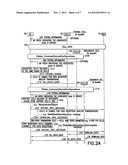 Signaling To Establish Multipoint Communications diagram and image