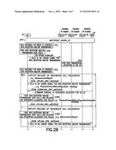 Signaling To Establish Multipoint Communications diagram and image